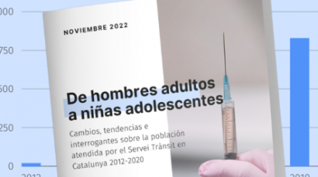 Informe Transit