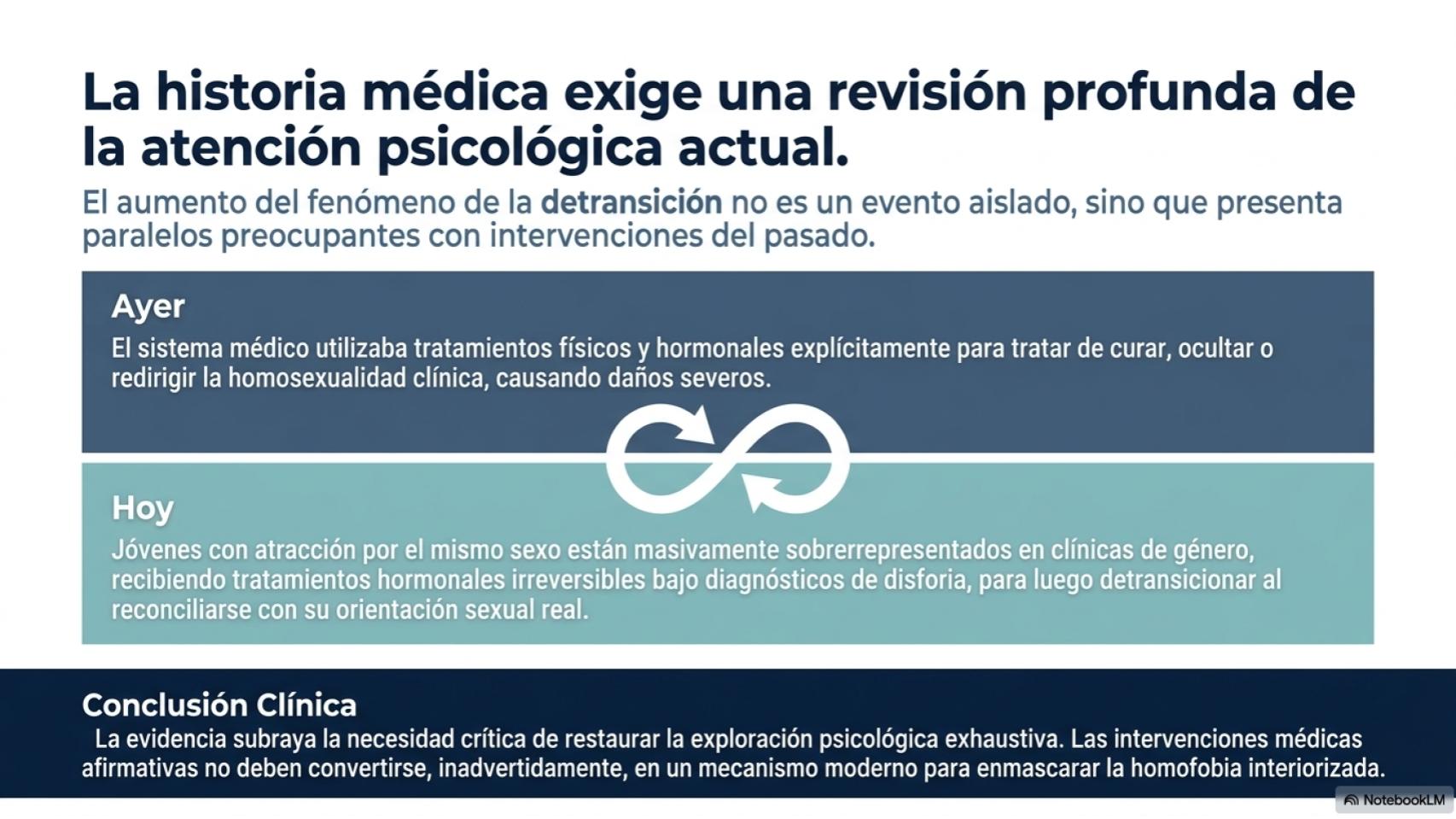 Terapia de conversión y detransición.pptx (11)