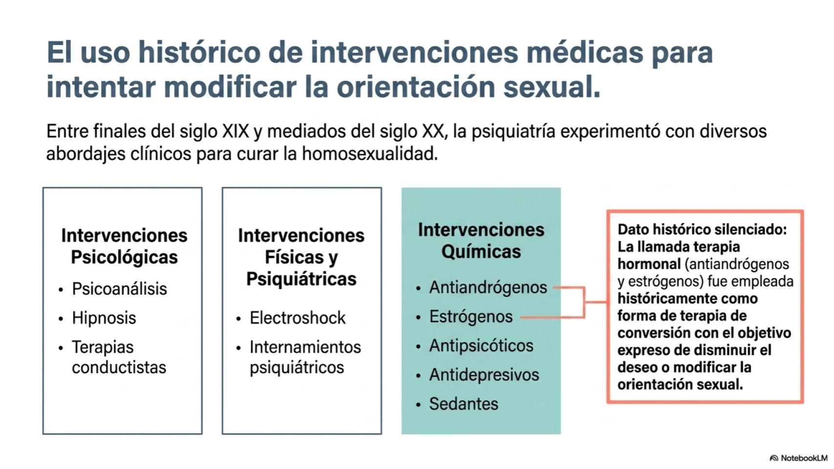 Terapia de conversión y detransición.pptx (3)