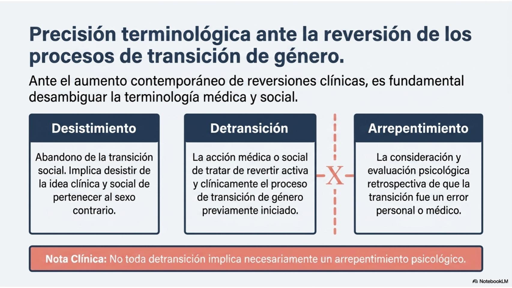 Terapia de conversión y detransición.pptx (4)