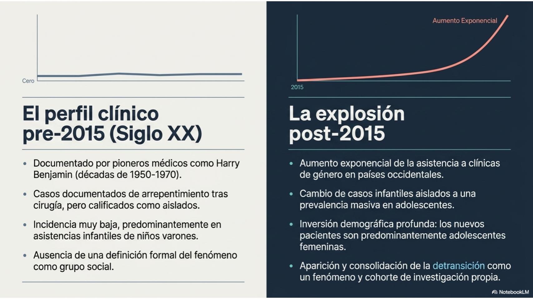 Terapia de conversión y detransición.pptx (5)
