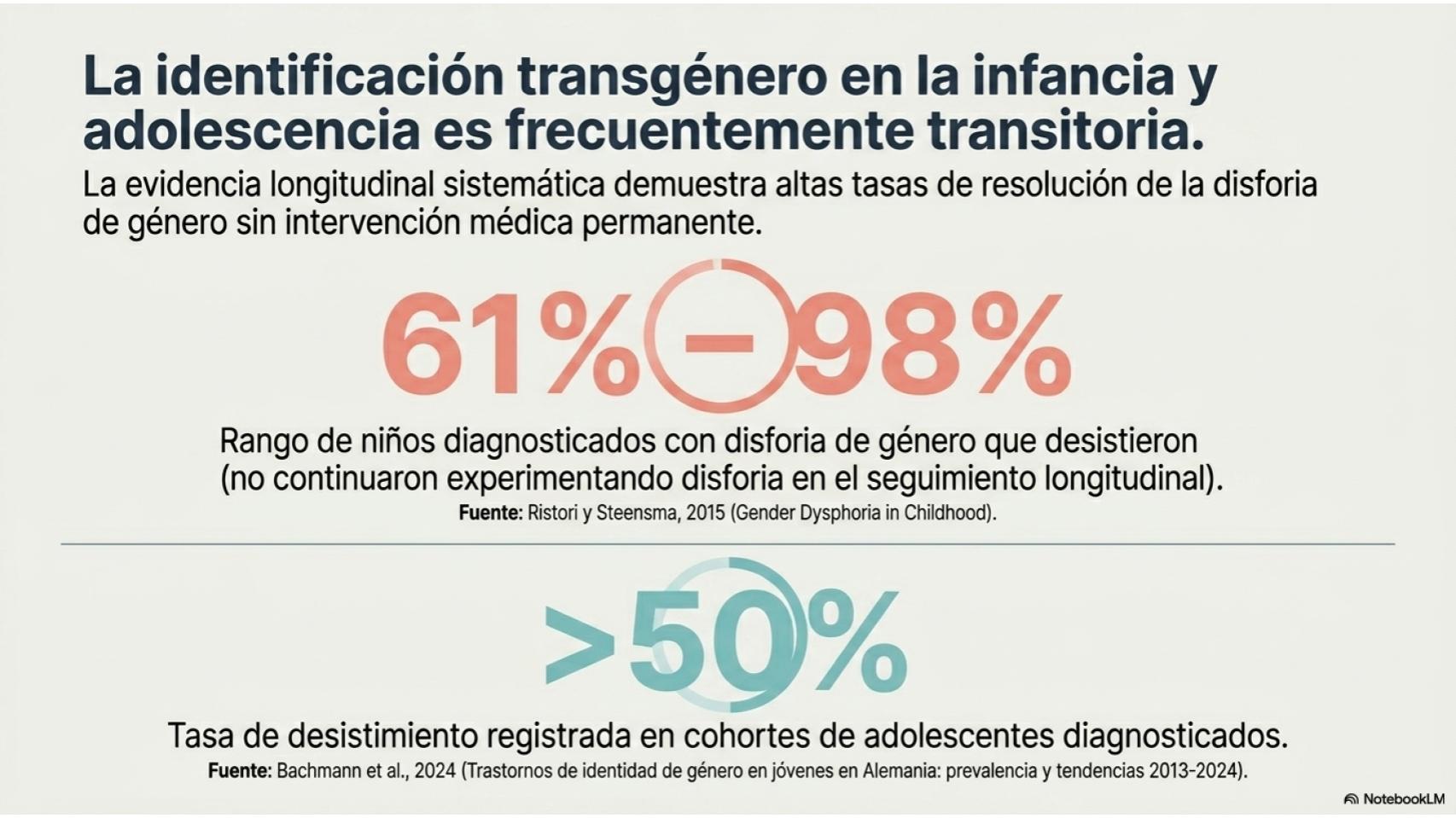 Terapia de conversión y detransición.pptx (6)